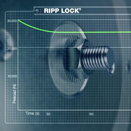 RIPP LOCK® self-locking washers, screws and nuts have been successfully used for more than a decade.