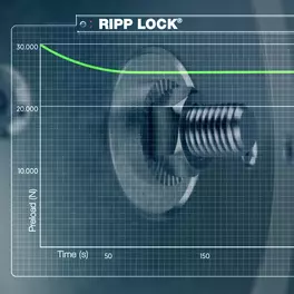 Vòng đệm, vít và đai ốc tự hãm RIPP LOCK® đã được sử dụng thành công trong hơn một thập kỷ.