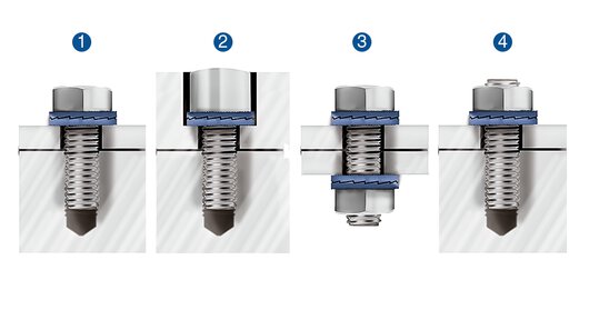 Quattro esempi di utilizzo delle rondelle Twin-Lock.