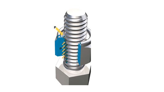 Sectional view of the U-NUT®