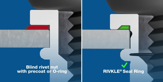 Anel de vedação RIVKLE® - porcas e pinos de rebites cegos  com solução de vedação integrada