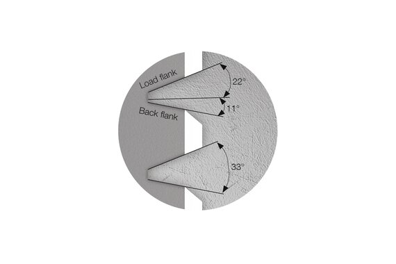 Thread structure of the EJOT ALtracs® Plus screw